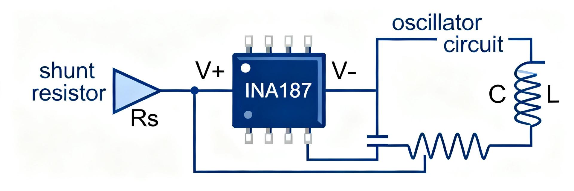 INA187A3IDBVR Datasheet Deep Dive: Measured Specs & Limits